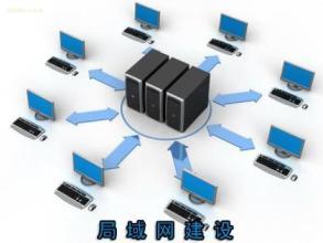 局域網(wǎng)構(gòu)建 網(wǎng)絡(luò)信息技術(shù)的核心實(shí)踐